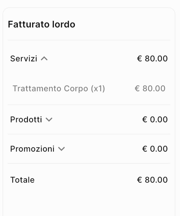 Riepilogo incassi giornalieri del salone