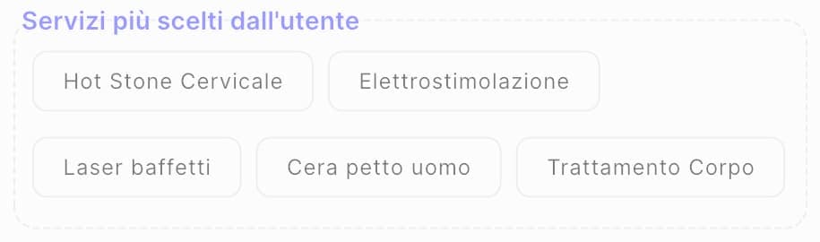 Servizi più prenotati nel salone